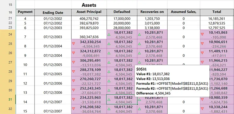 Difference report in Excel diff tool