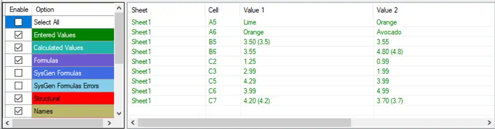 List of differences in Spreadsheet Inquire