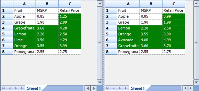 Unsorted data in Spreadsheet Inquire