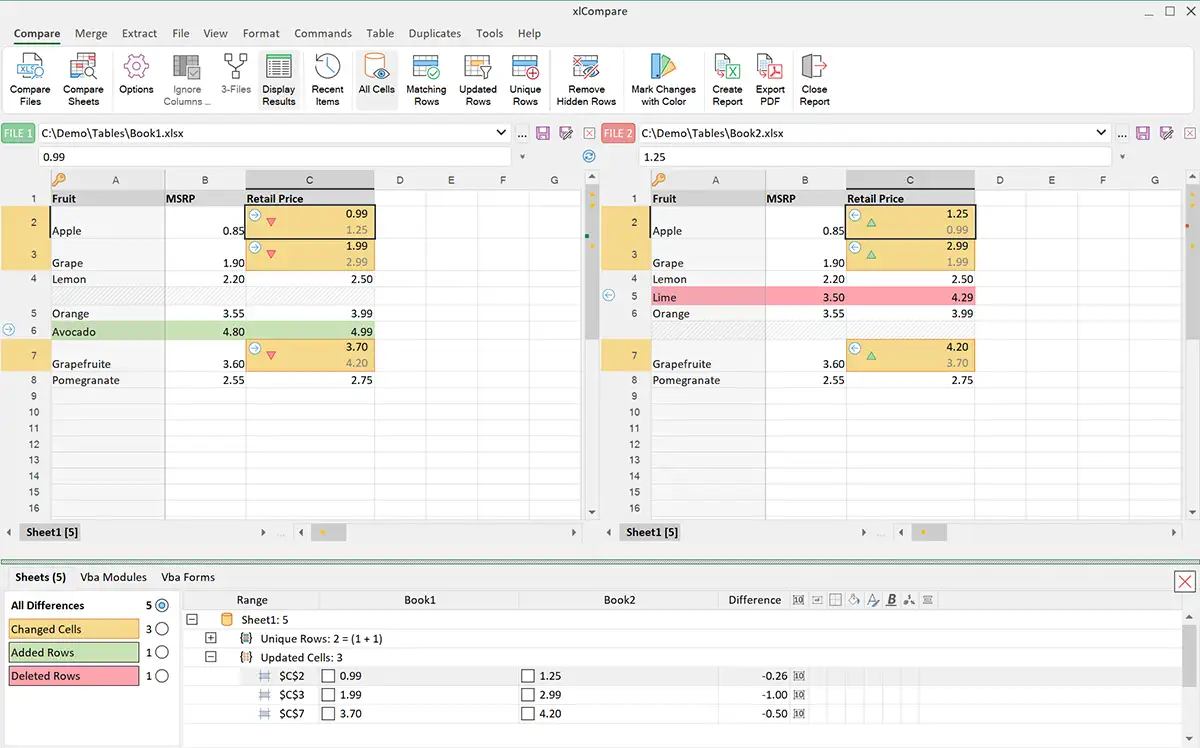 Difference report produced by the Spreadsheet Compare